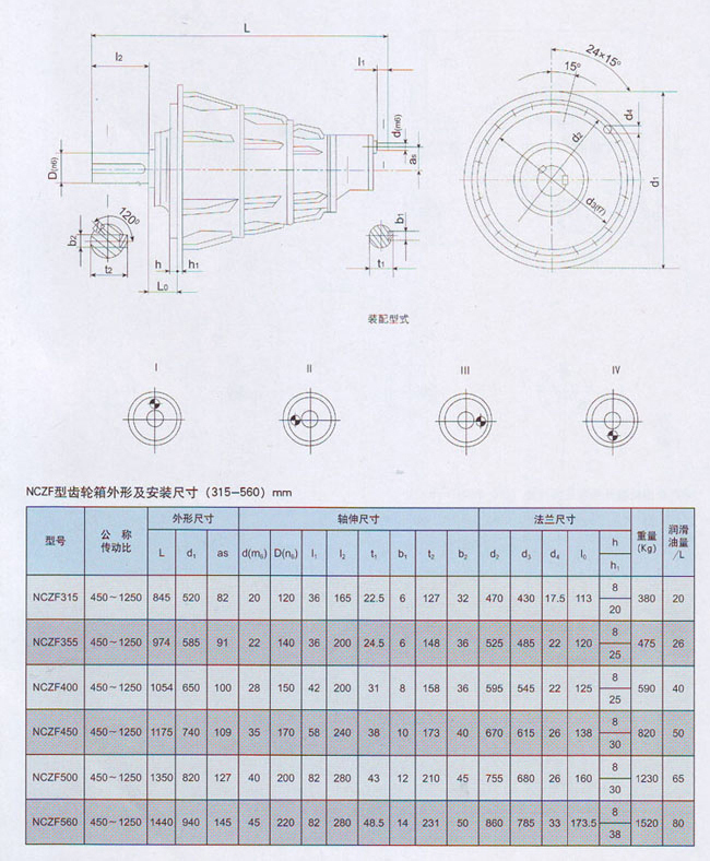 NCZF行星齒輪減速機參數 NCZF行星齒輪減速機參數