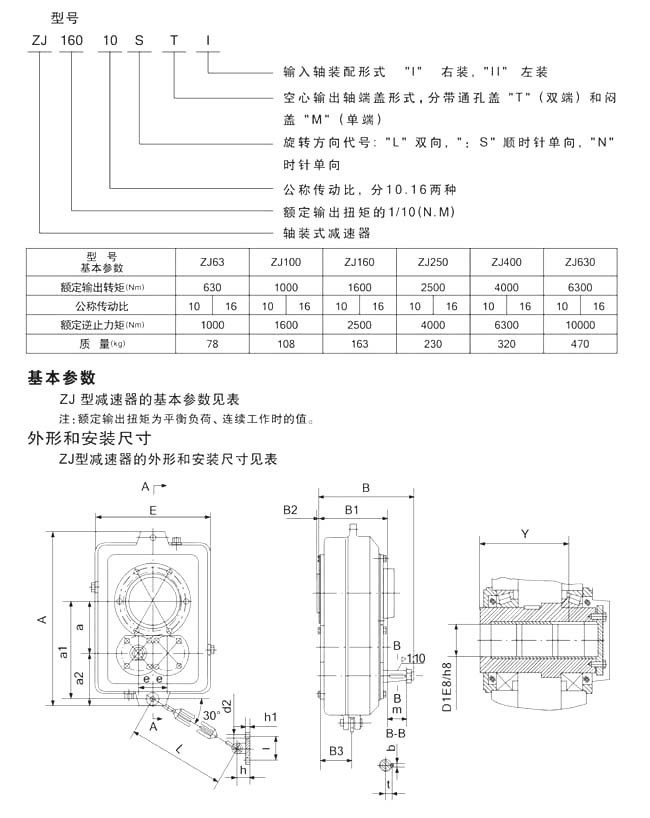 ZJ參數(shù) ZJ參數(shù)
